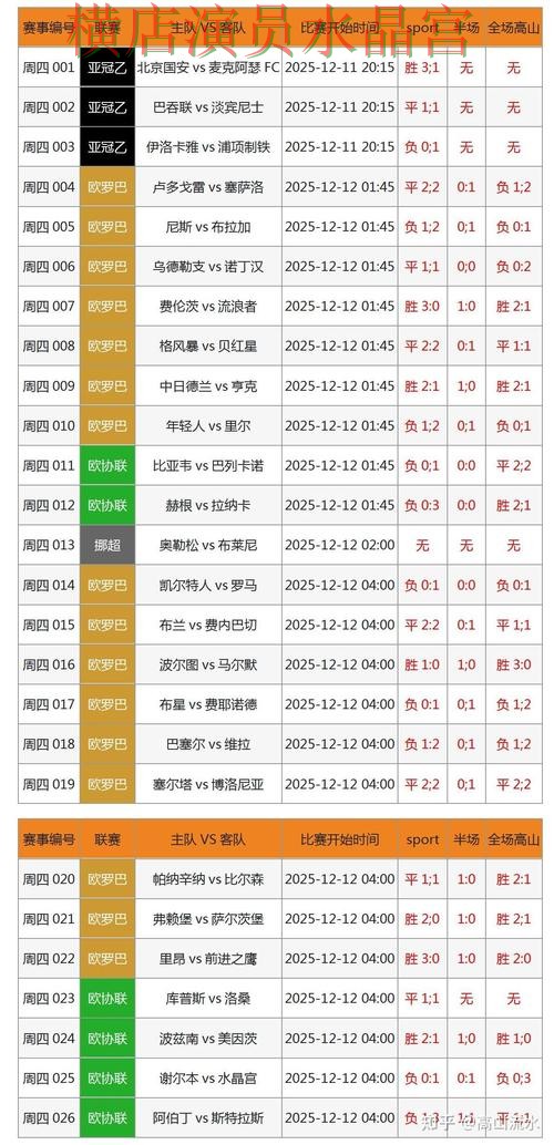 世界杯投注入口控球率数据到底有没有用完整教学