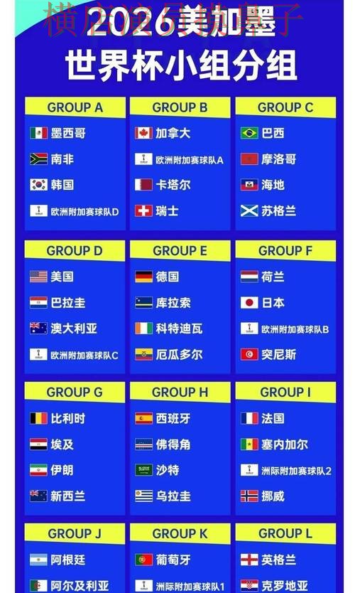 2026世界杯期间热门世界杯投注平台推荐解析与直播入口分析